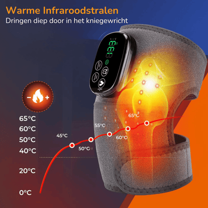 ThermaKnee™ Verwarmende Knieband