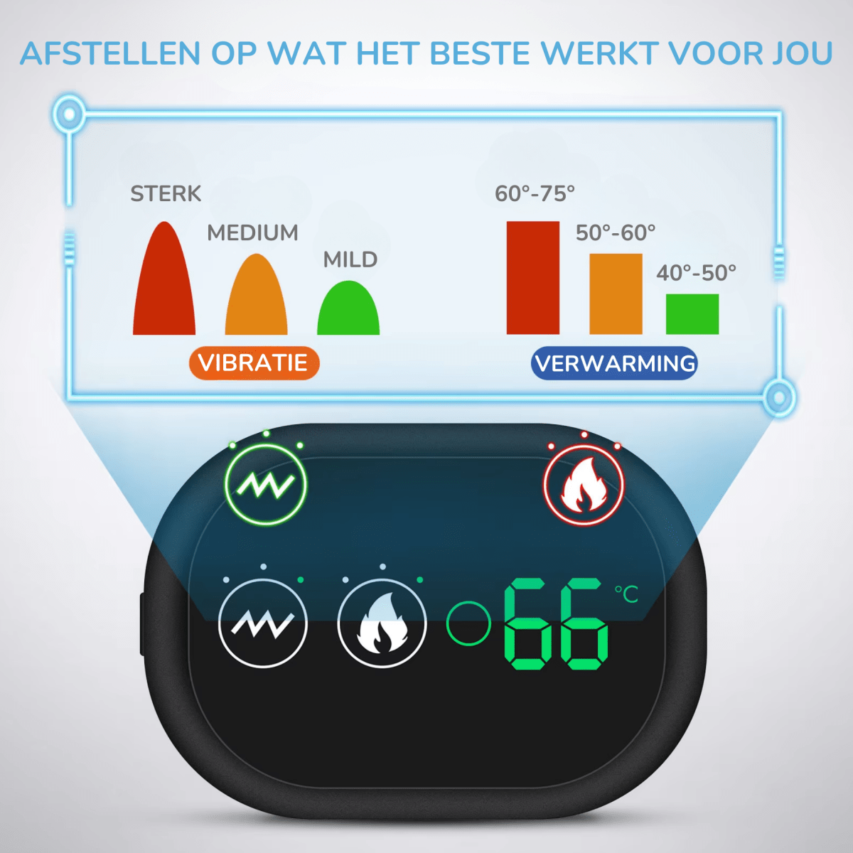 ThermaKnee™ Verwarmende Knieband