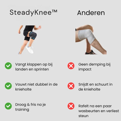 SteadyKnee™ Dynamische Kniebandage