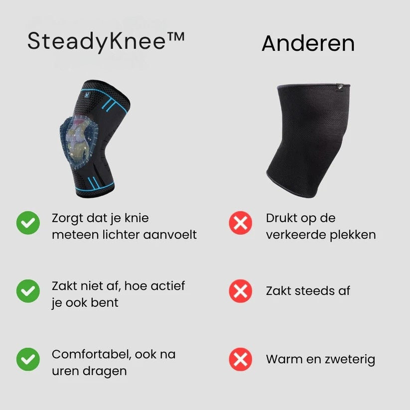 SteadyKnee™ Dynamische Kniebandage
